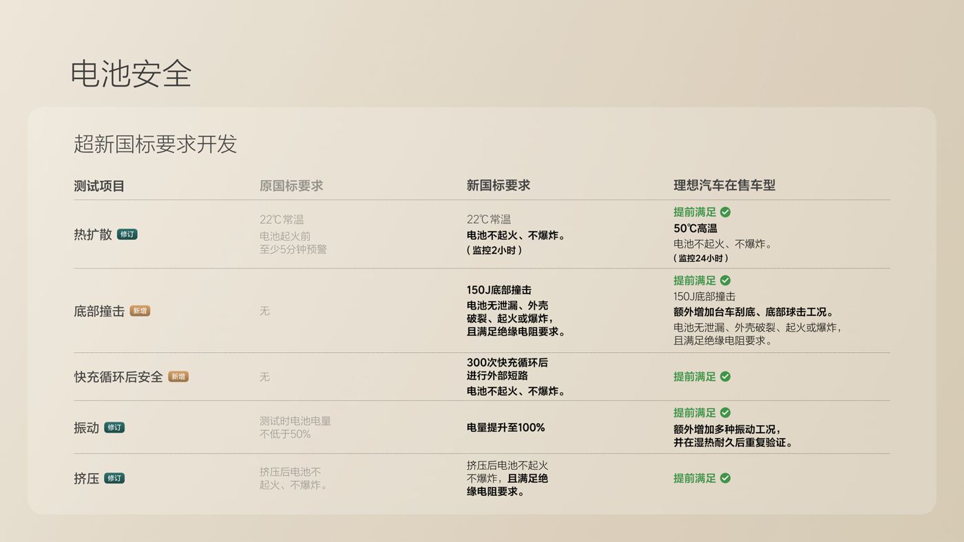250729_J9旗舰集团i8发布会_16比9_final.078.jpg